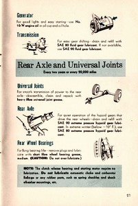 1949 Plymouth Manual-27.jpg